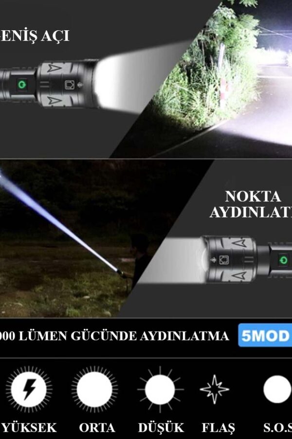 3000 Lümen Güçlü  Wt-604