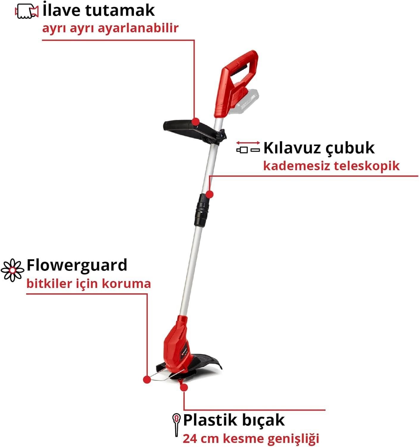 GC-CT 18/24 Solo Kenar Kesme Makinesi ( Akü ve Şarj Hariç) - Görsel 2