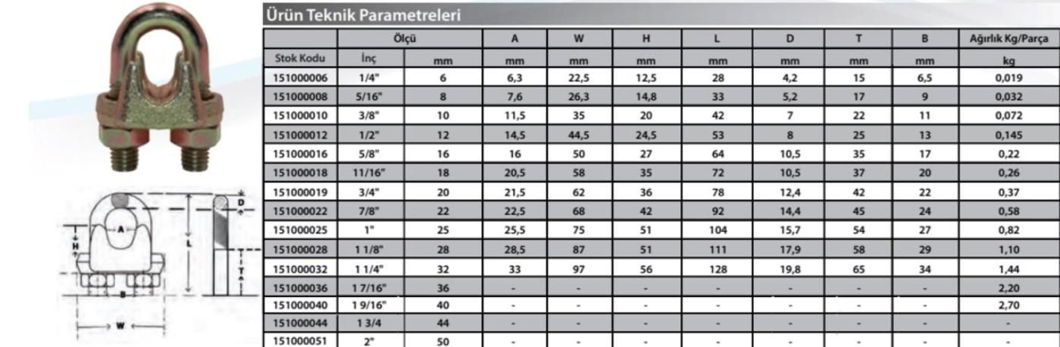 M10 Klemens ( 5 Adet ) - Görsel 2