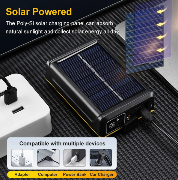 F.B.I Pro F-3003 Alüminyum PM10-TG LED Type-C Power ve Solar Şarjlı Kamp Kafa Feneri - Görsel 3