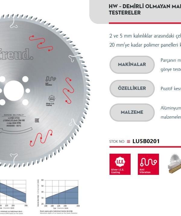 Freud LU5B 0201 250X30X2,8 mm Alümimyum Testere 60 Diş