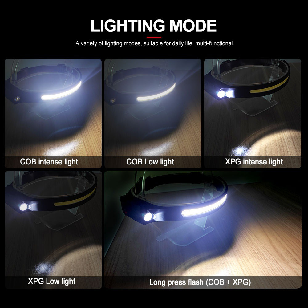 PS-001 5 Aydınlatma Modlu COB LED Sensörlü USB Şarj Edilebilir Dahili Pilli Kafa Lambası - Görsel 2