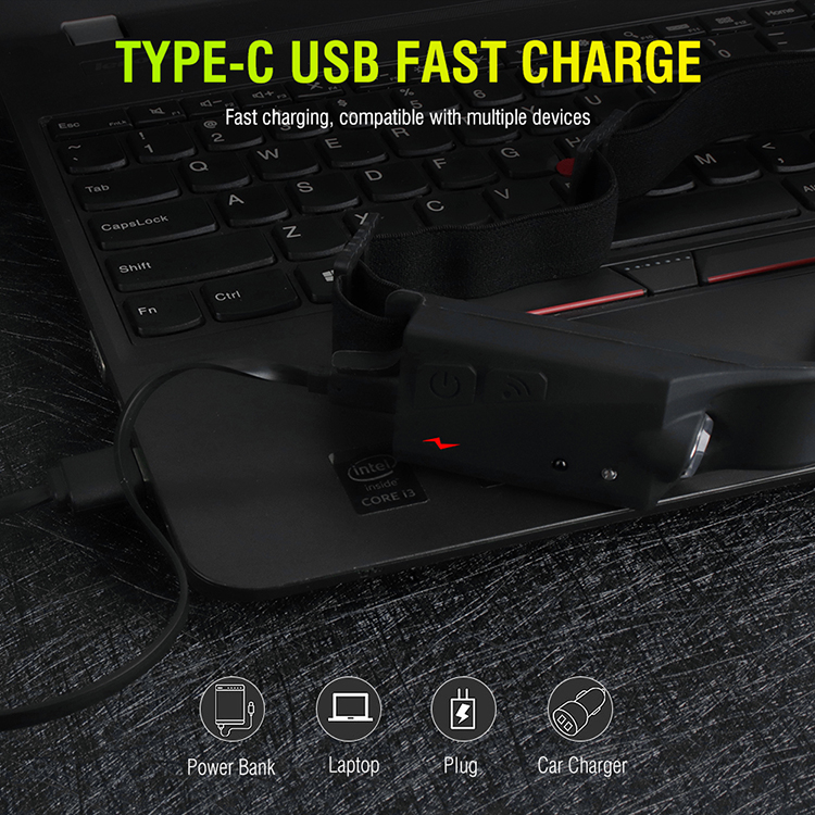PS-001 5 Aydınlatma Modlu COB LED Sensörlü USB Şarj Edilebilir Dahili Pilli Kafa Lambası - Görsel 5