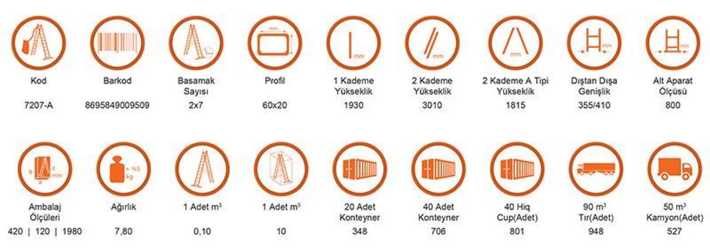 Saraylı 2X7 A Tipi Sürü Merdiven 3,86 Metre - Görsel 3