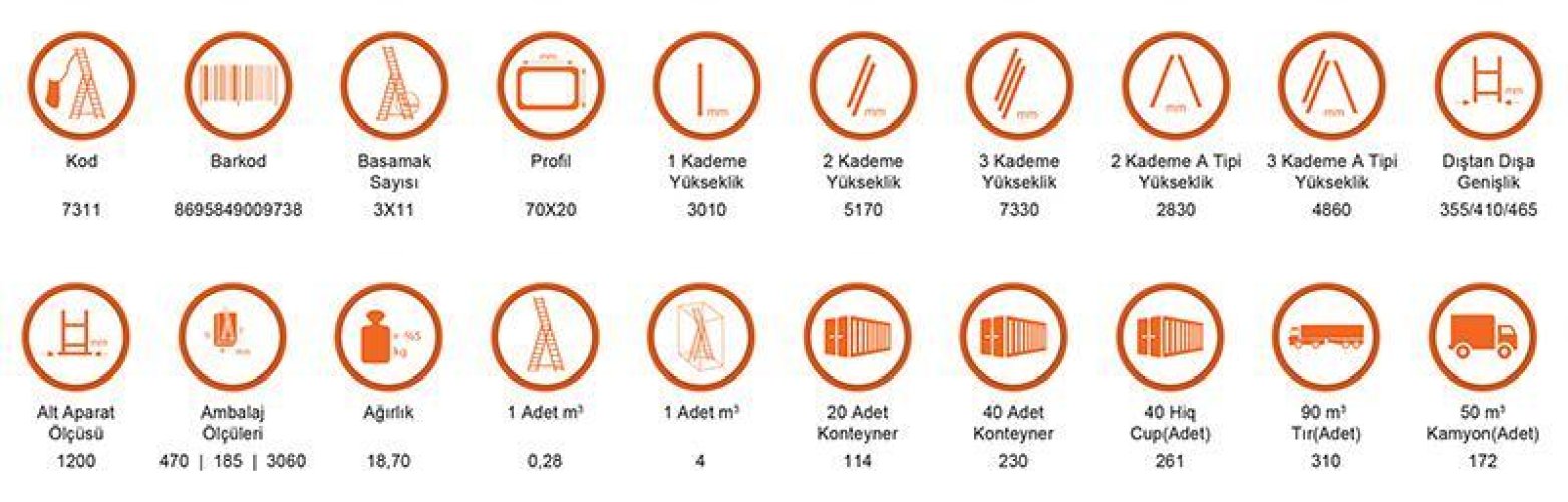 Saraylı 3x11 A Tipi Sürü Merdiven 9,03 Metre - Görsel 2