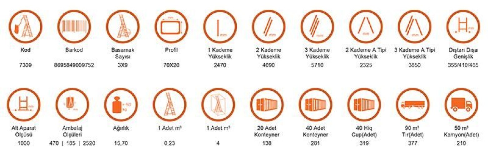Saraylı 3x9 A Tipi Sürü Merdiven 7,41 Metre - Görsel 2