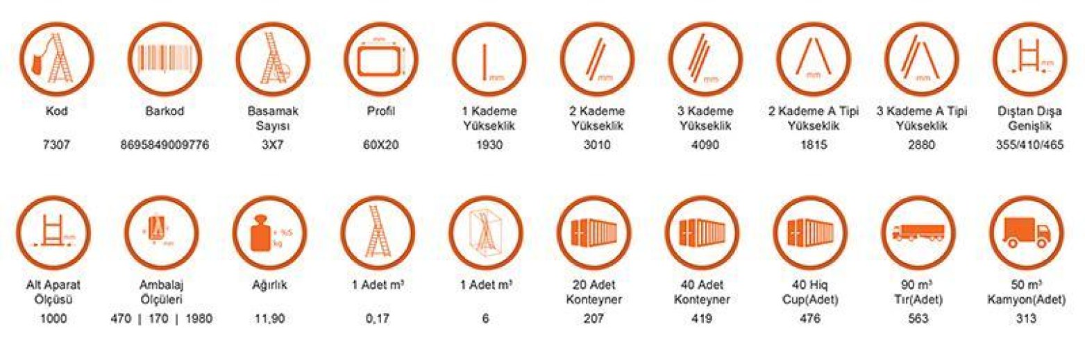 Saraylı 3x7 A Tipi Sürü Merdiven 5,79 Metre - Görsel 2