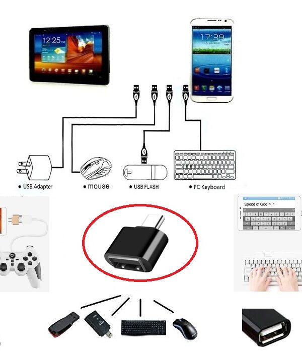 Usb to Type - C ye Dönüştürücü - Klye Mouse Jtick Telefona Bağlama